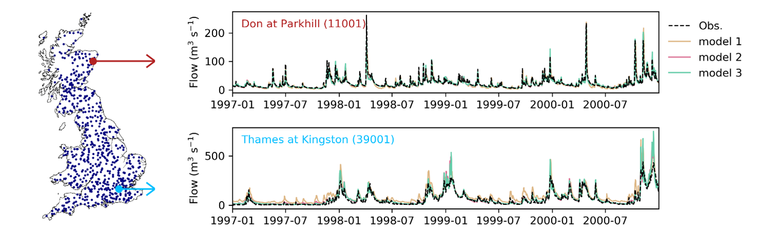 Location of the CAMELS-GB gauges and example hydrographs  